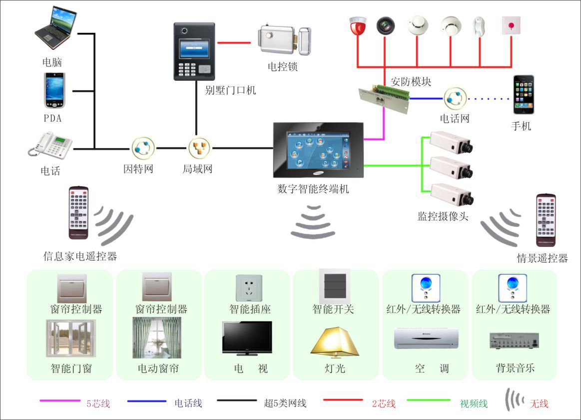 2019第一屆中國(guó)安防工程商、集成商、報(bào)警運(yùn)營(yíng)商年度峰會(huì)在京隆重召開(kāi)，共繪行業(yè)發(fā)展新藍(lán)圖